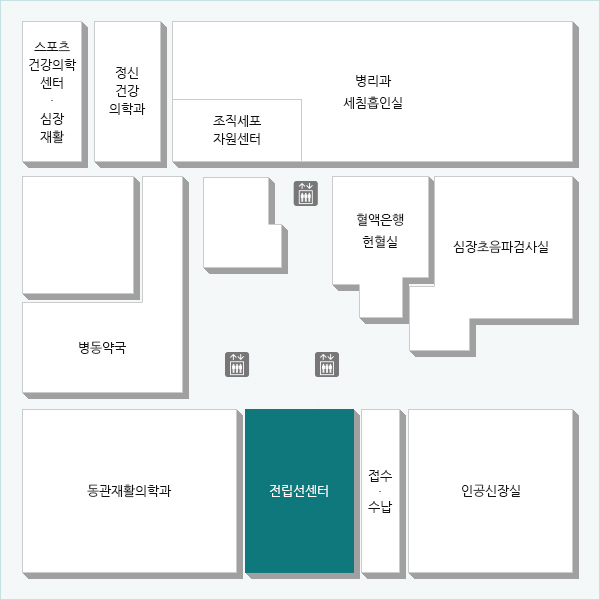 전립선 관련 질환(전립선 비대증, 전립선 항원 수치의 상승, 전립선암)의 진단 및 치료과정이 보다 신속하고 효율적으로진행되도록 함을 목적으로 운영되고 있습니다.