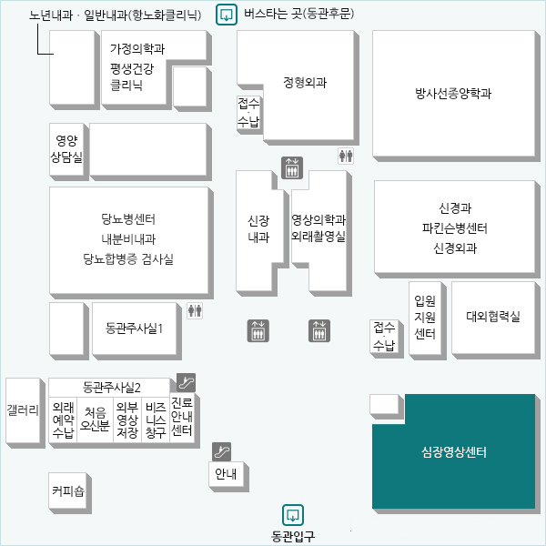 심혈관 영상 관련 중앙자료 분석실 운영을 통한 전문적이고 질 높은 심혈관질환 환자 관리와 진단 및 치료에 대한 체계적인 시스템을 도입하고 연구 및 학술활동에 기여, 진료 및 검사기법을 종합함으로써 의료서비스의 질을 향상시키고 있습니다.