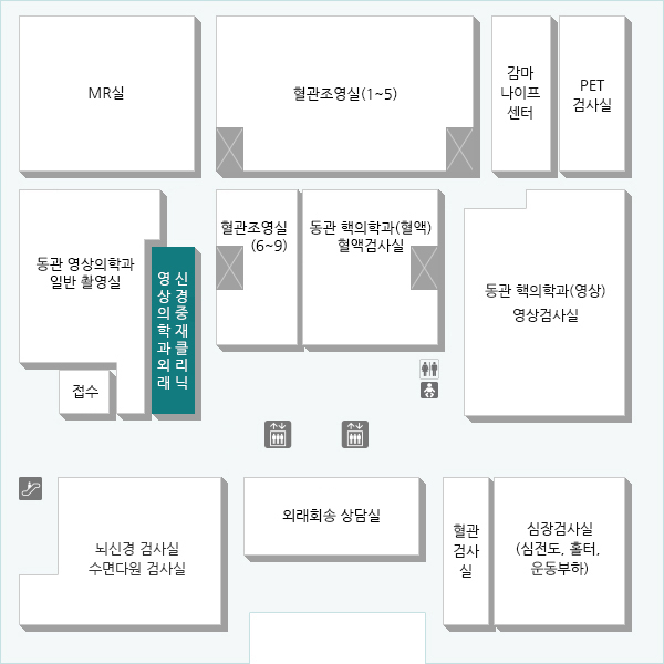 뇌, 두경부 및 신경혈관 질환에 대해 비수술적 접근을 통해 진단 및 치료를 하는 최근에 빌달한 초전문 의료진료분야 (Highly specialized medical field)입니다