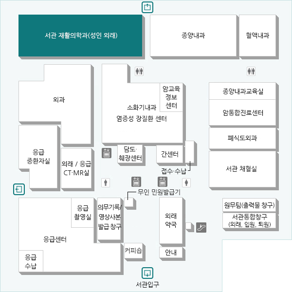 대상이 되는 환자의 신체기능을 최대한으로 회복시켜 타인의 도움없이 또는 최소한의 도움으로 독립적이고 질적인 삶을 영위 할 수 있도록 돕는 과입니다.