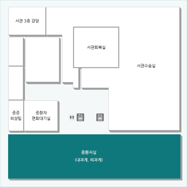 서관 3층에는 내과계, 외과계중환자실이 있습니다. (면회 시간 : 오전 10:00 ~10:30)