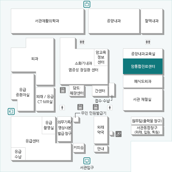 암 통합진료시스템을 도입하여 각 암팀별로 암 전문의가 한자리에 모여 수술과 방사선 및 항암제 치료를 병행하는 치료계획을 수립하여 암환자의 진단에서 치료까지 환자와 가족의 요구에 신속하게 부응하고 최선의 치료가 시기 적절하게 시행되어 삶의 질이 유지되고 개선되도록 노력하고 있습니다.