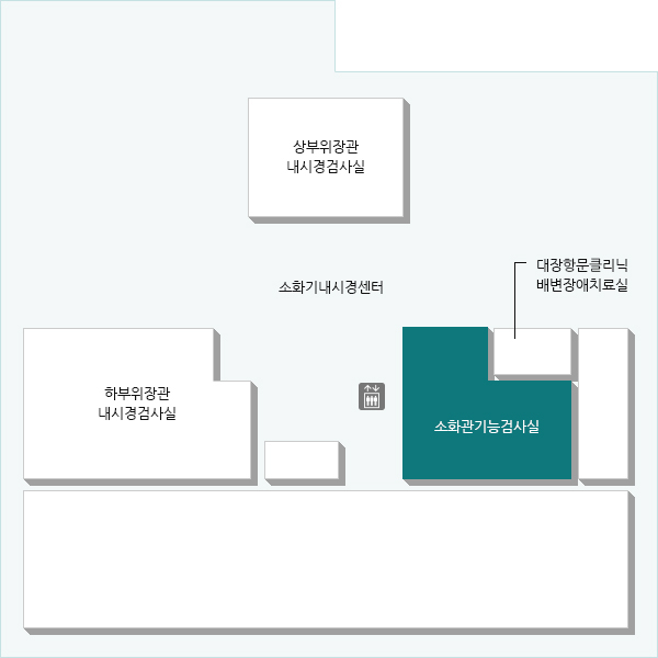 식도, 위의 괄약근 및 연동 운동의 기능을 검사하는 곳입니다. (운영 시간 : 평일 08:30 ~ 17:30)