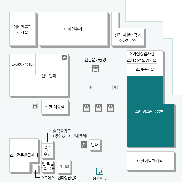 소아와 청소년에게 발생하는 종양성 질환 및 혈액학적 질환의 진단과 치료, 조혈모세포 이식 분야의 최고 수준의 우수한 성적을 거두고 있으며 최고의 차별화된 진료서비스를 제공합니다.