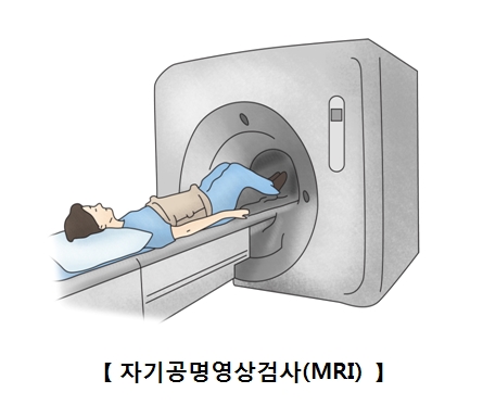 자기공명영상검사