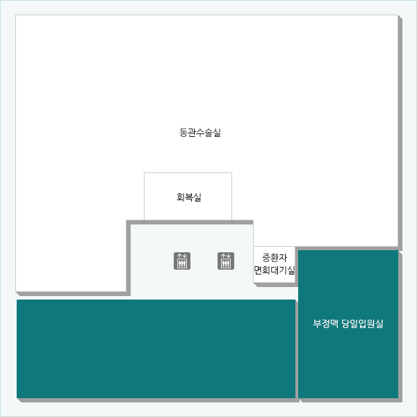 전기생리학검사실에서 해당 검사 및 시술을 받은 환자분을 집중 관찰하기 위한 당일입원실입니다.